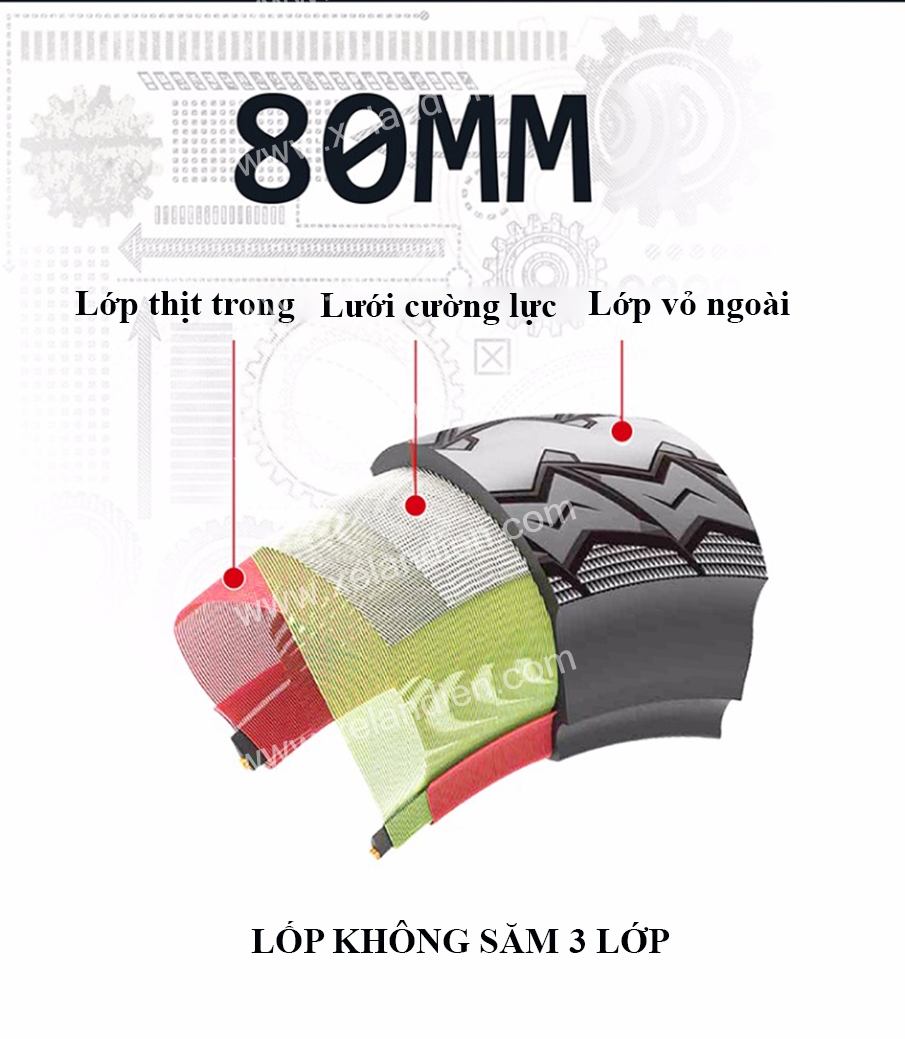 Ban_xe_may_dien_ba_banh_thanh_hoa